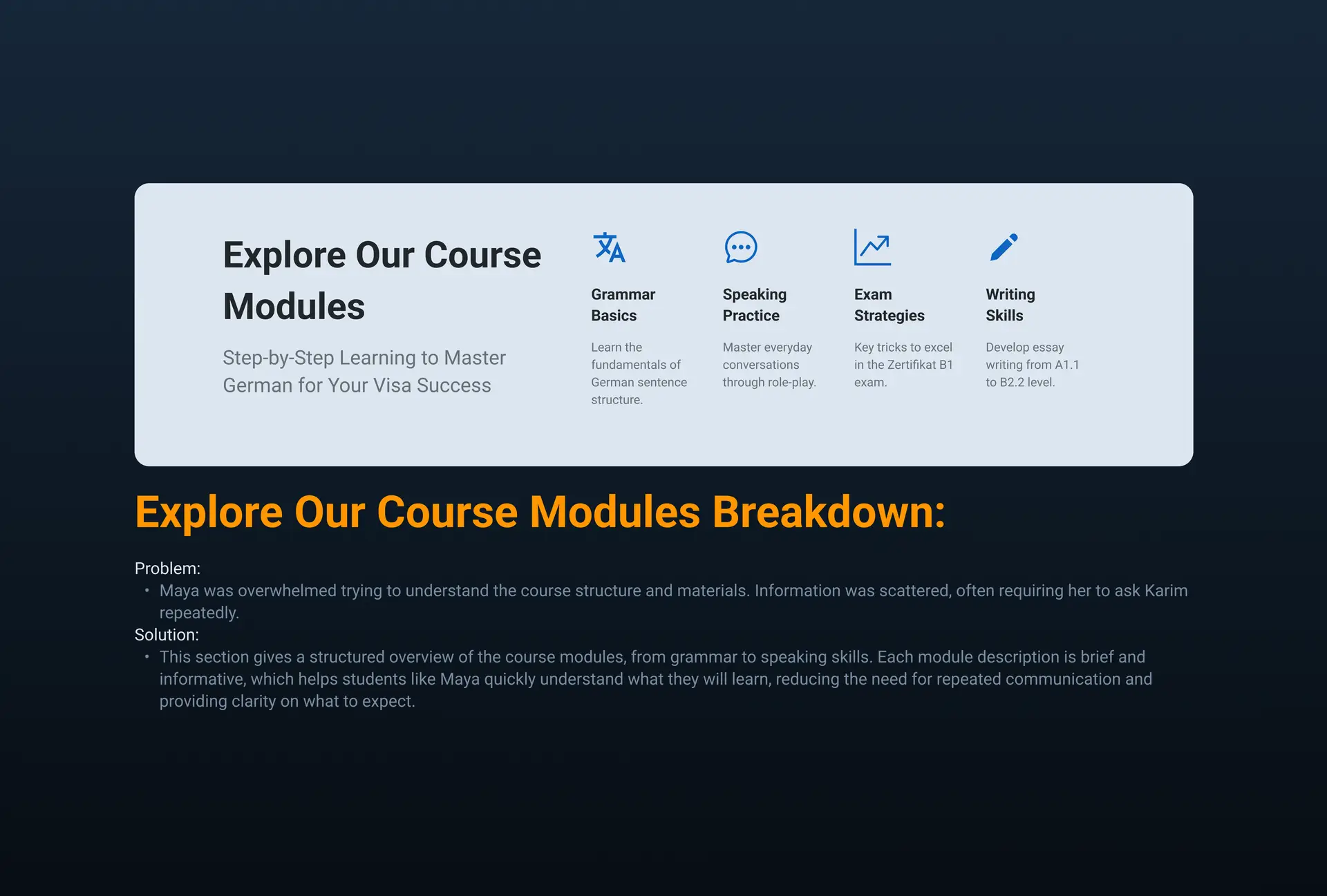 Explore Our Course Modules Breakdown