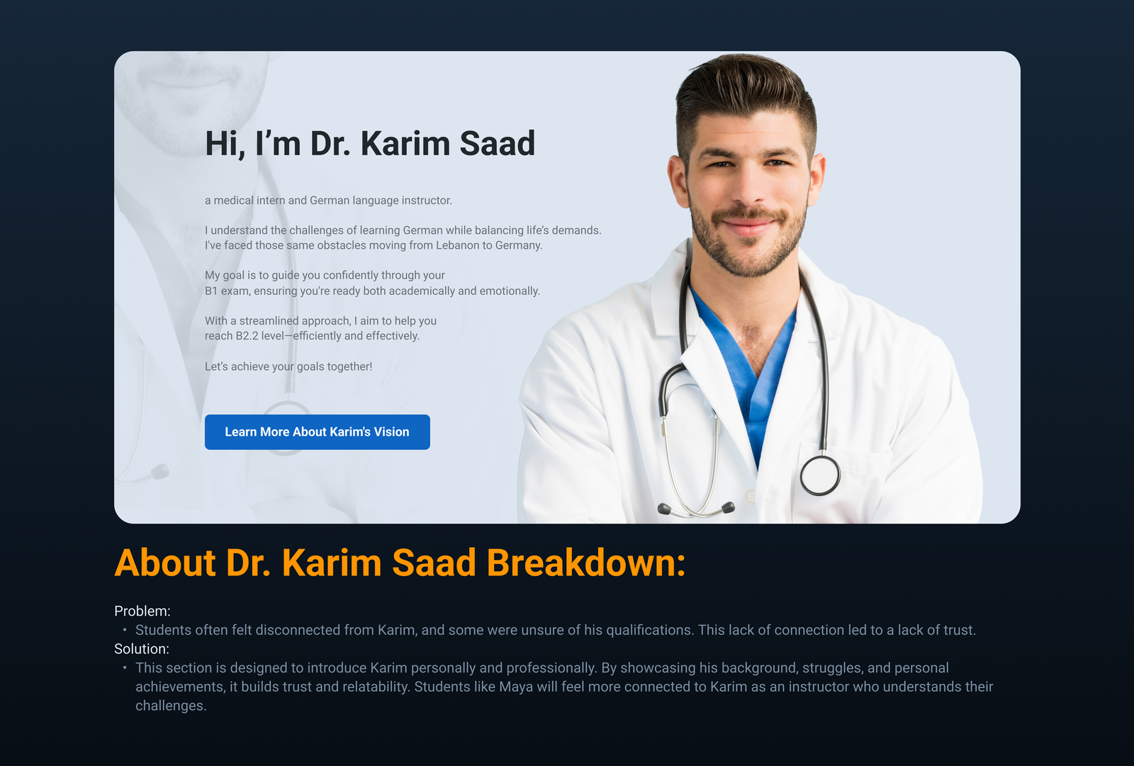 About Dr. Karim Saad Breakdown